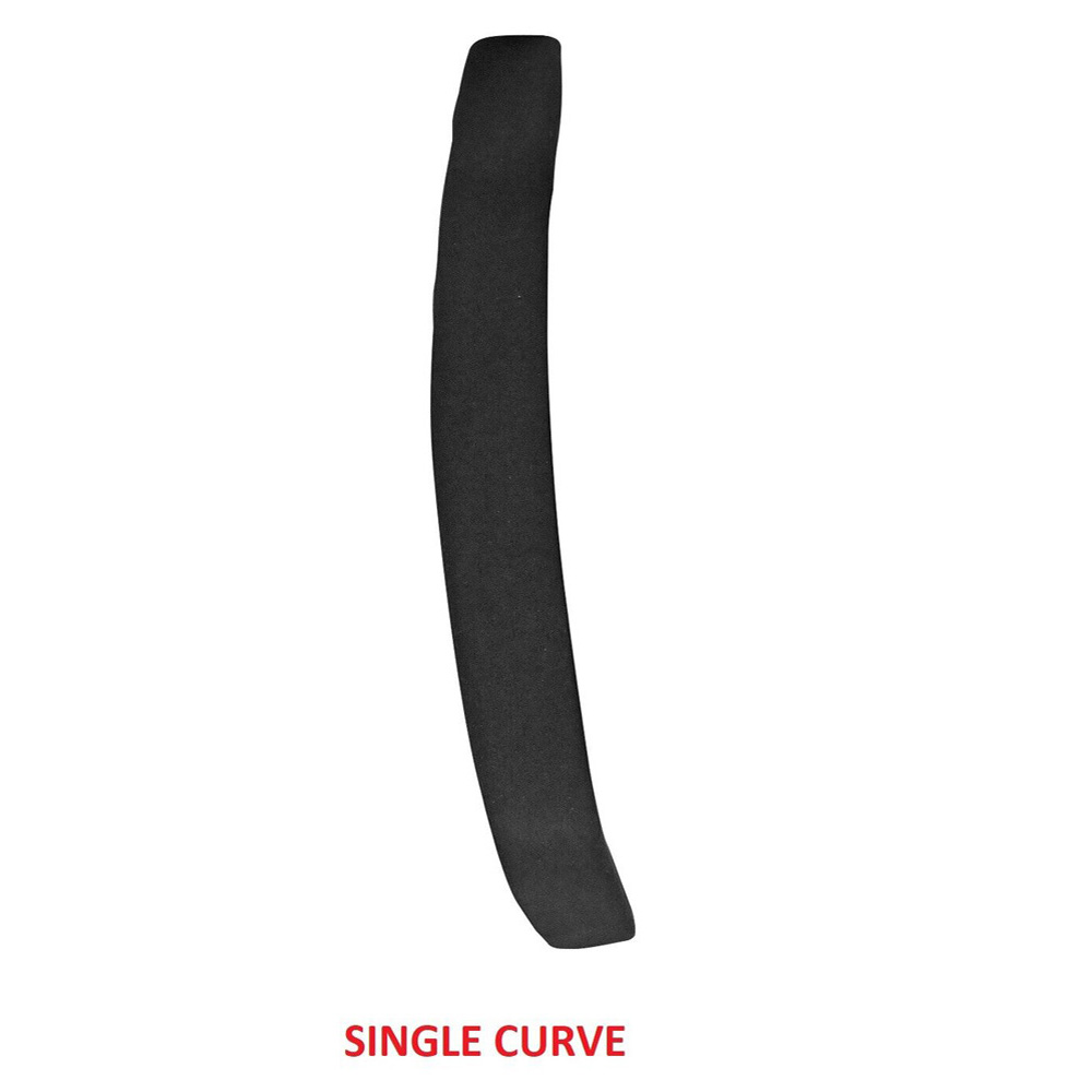 Single-Curve