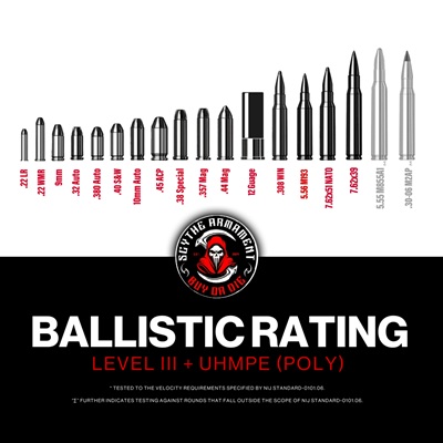 UHMWPE - LEVEL III+/RF1 - ARMORED SHIELD - Image 3