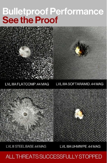 LEVEL 3A/HG2 – SOFT BACKPACK ARMOR - Image 2